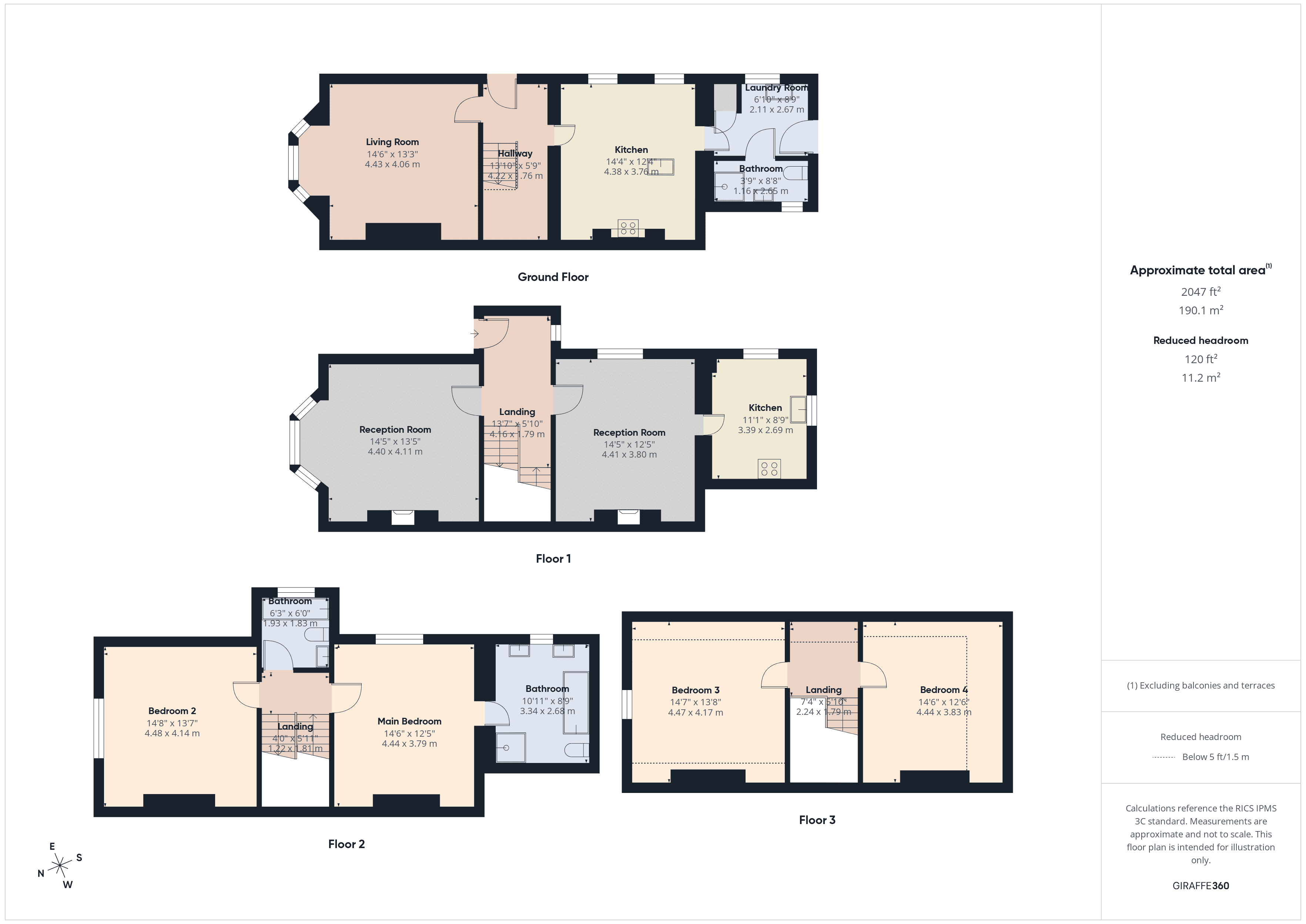 Property EPC 1