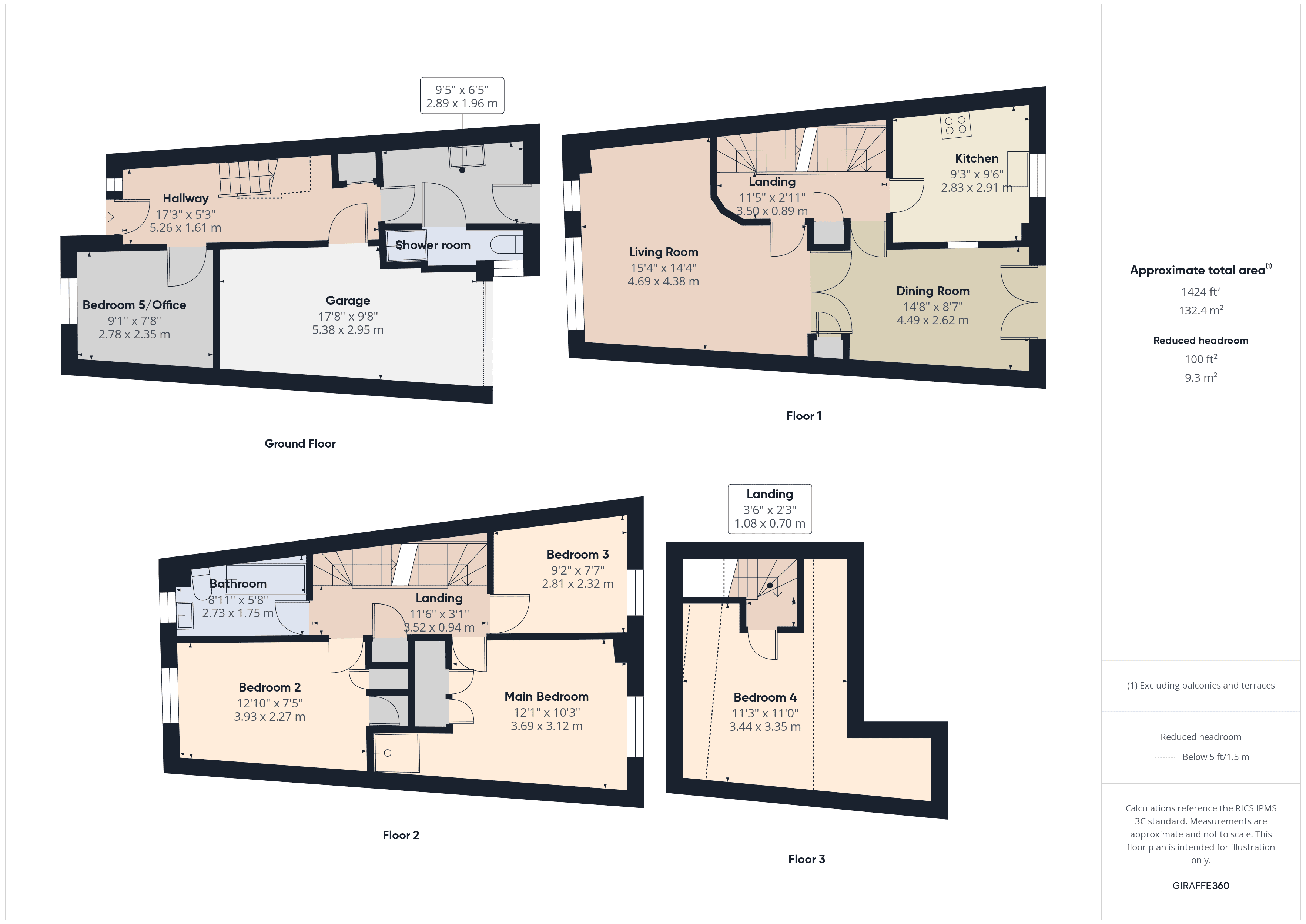 Property EPC 2