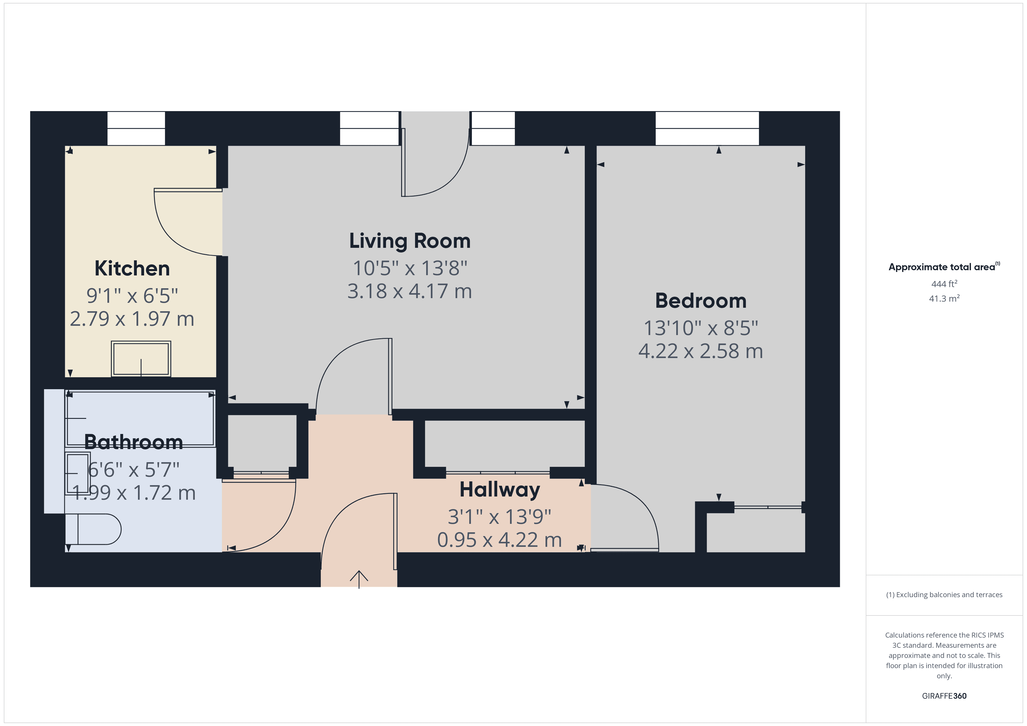 Property EPC 1