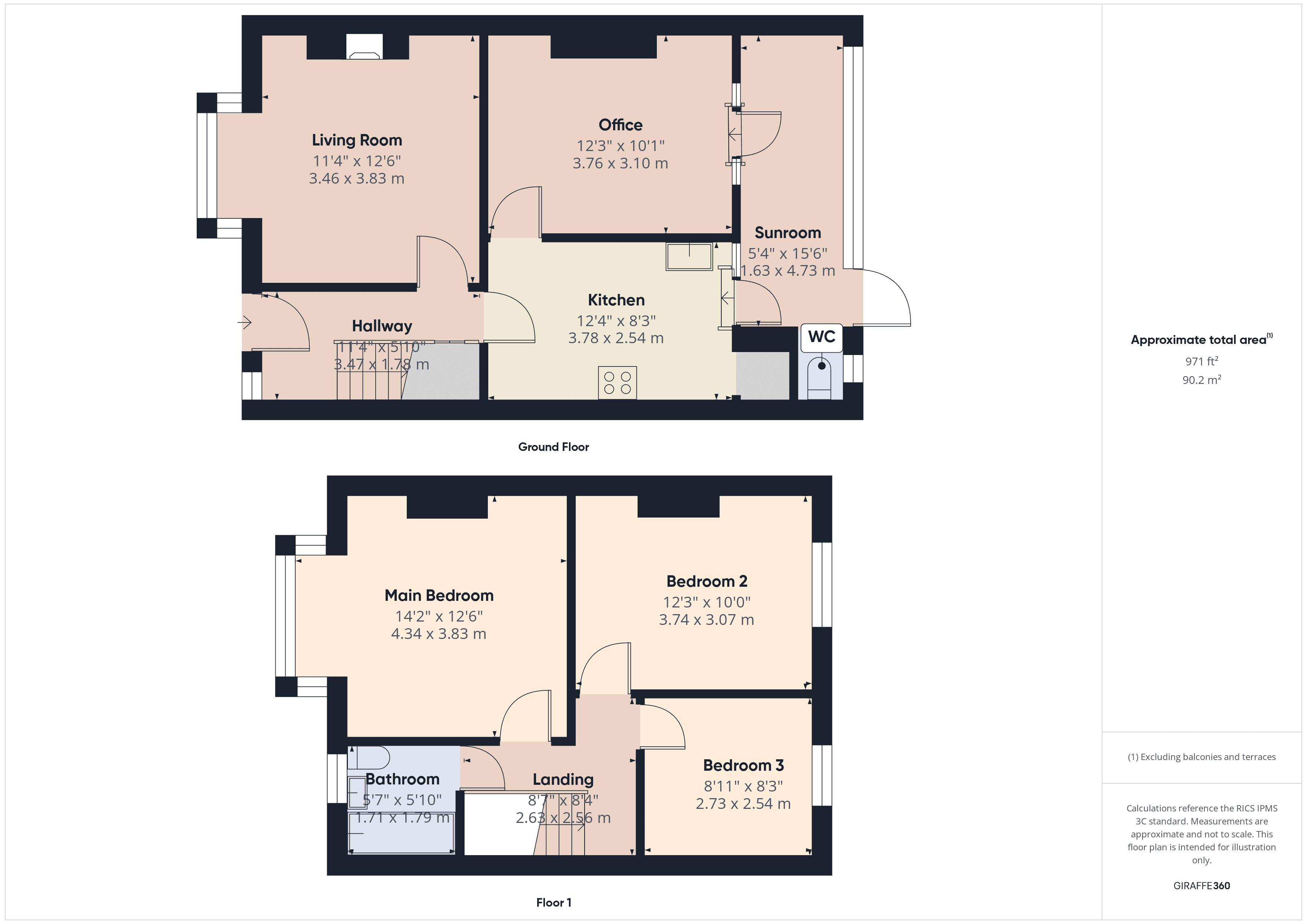 Property EPC 1