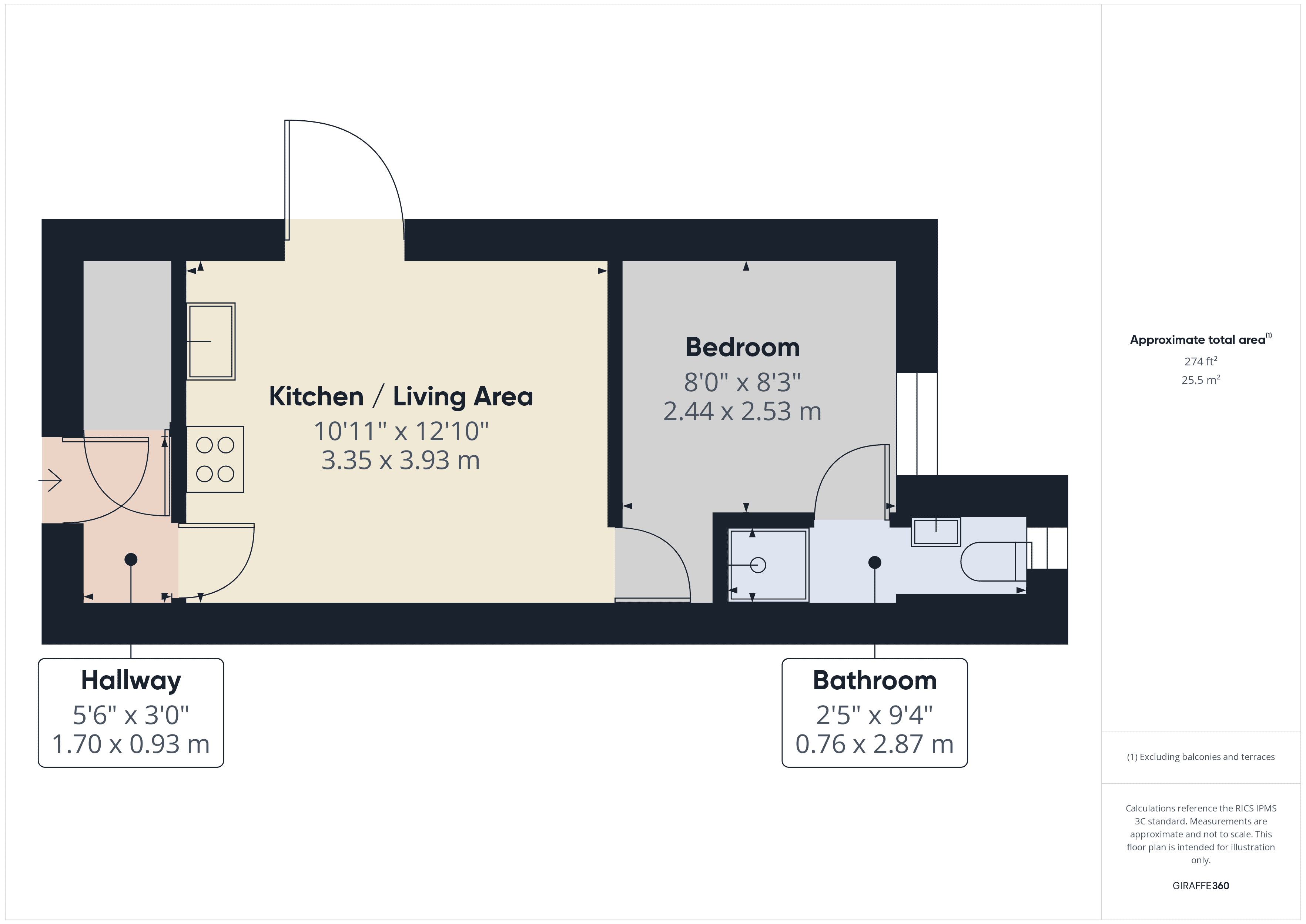 Property EPC 1