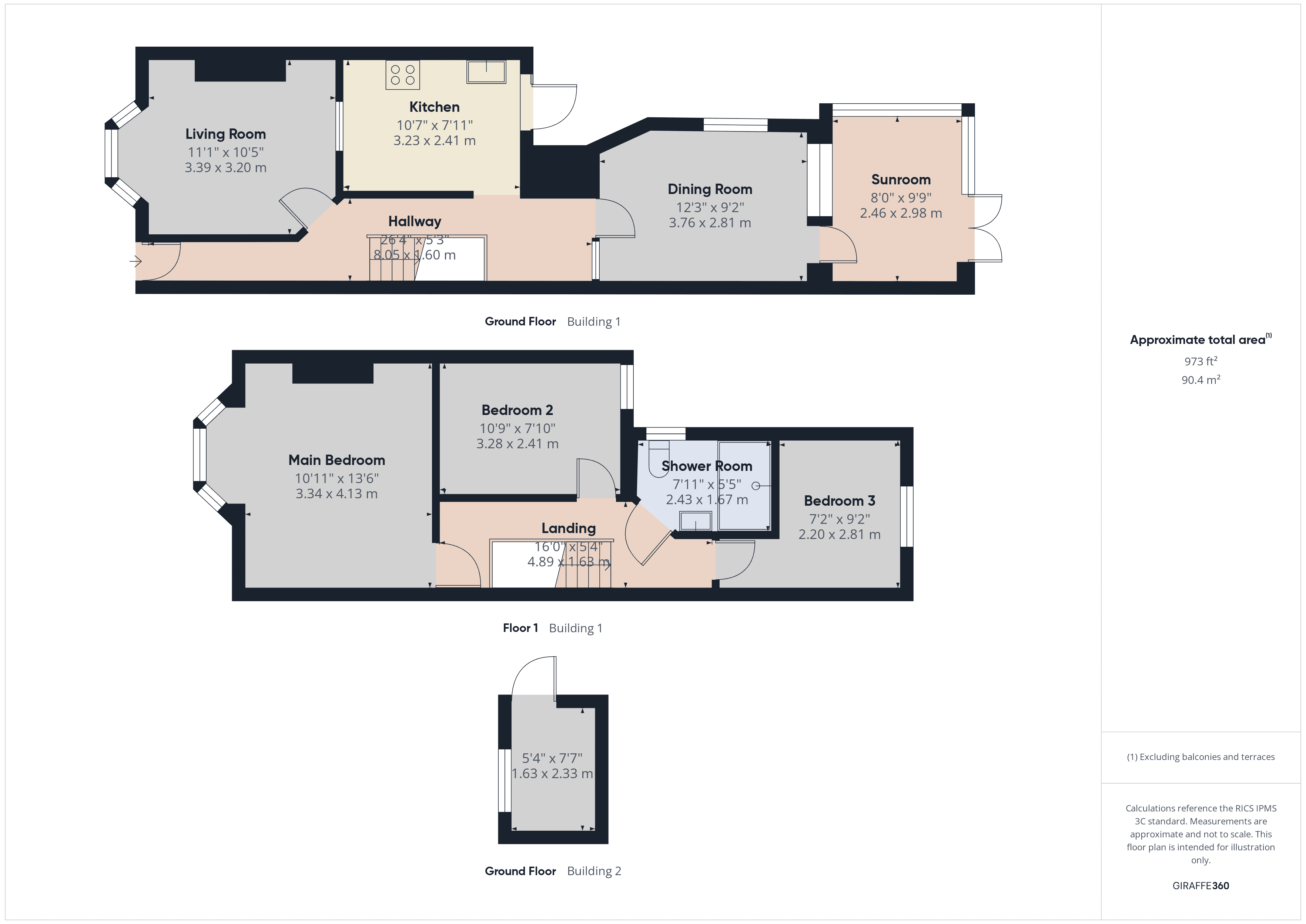 Property EPC 1