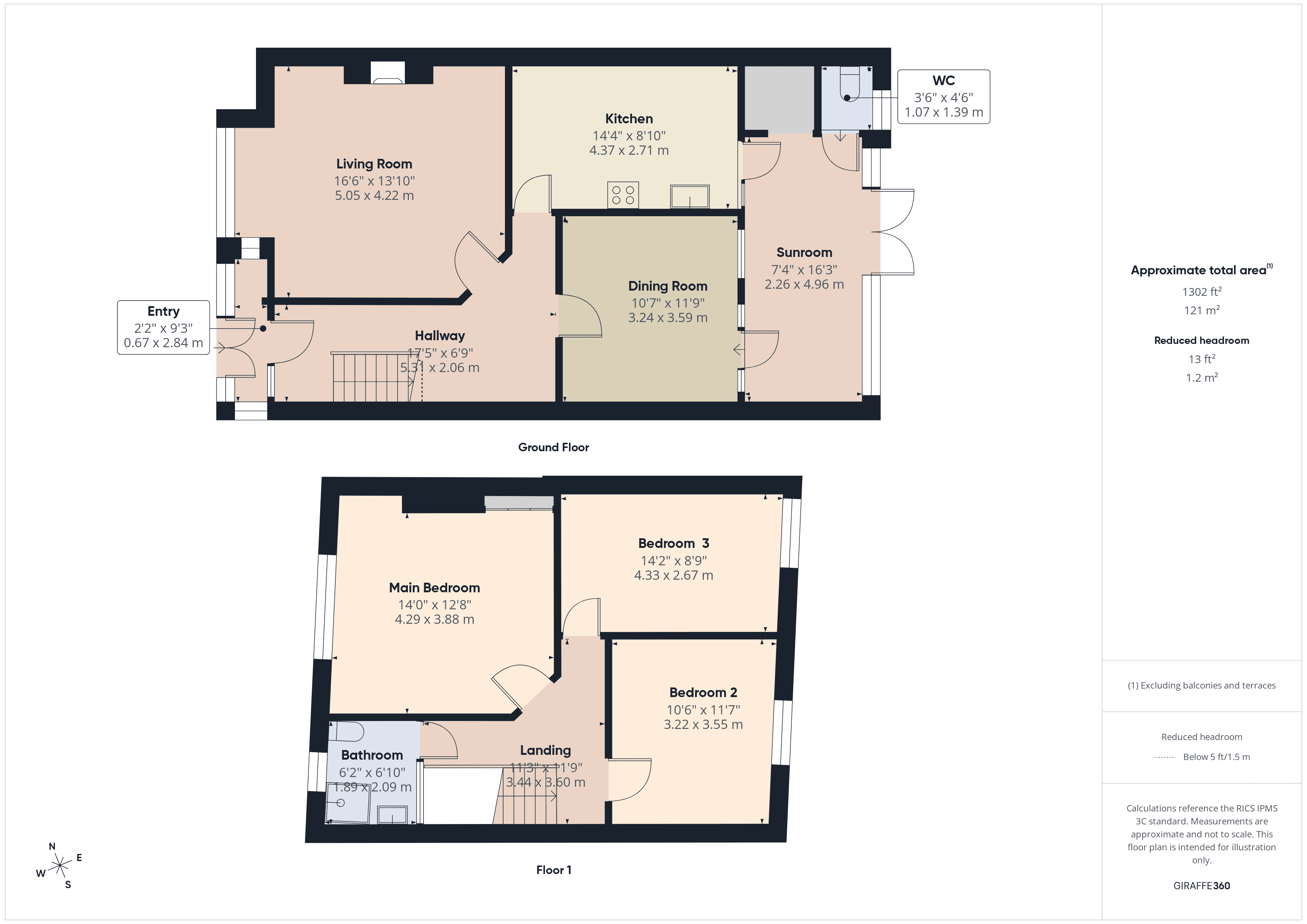 Property EPC 1