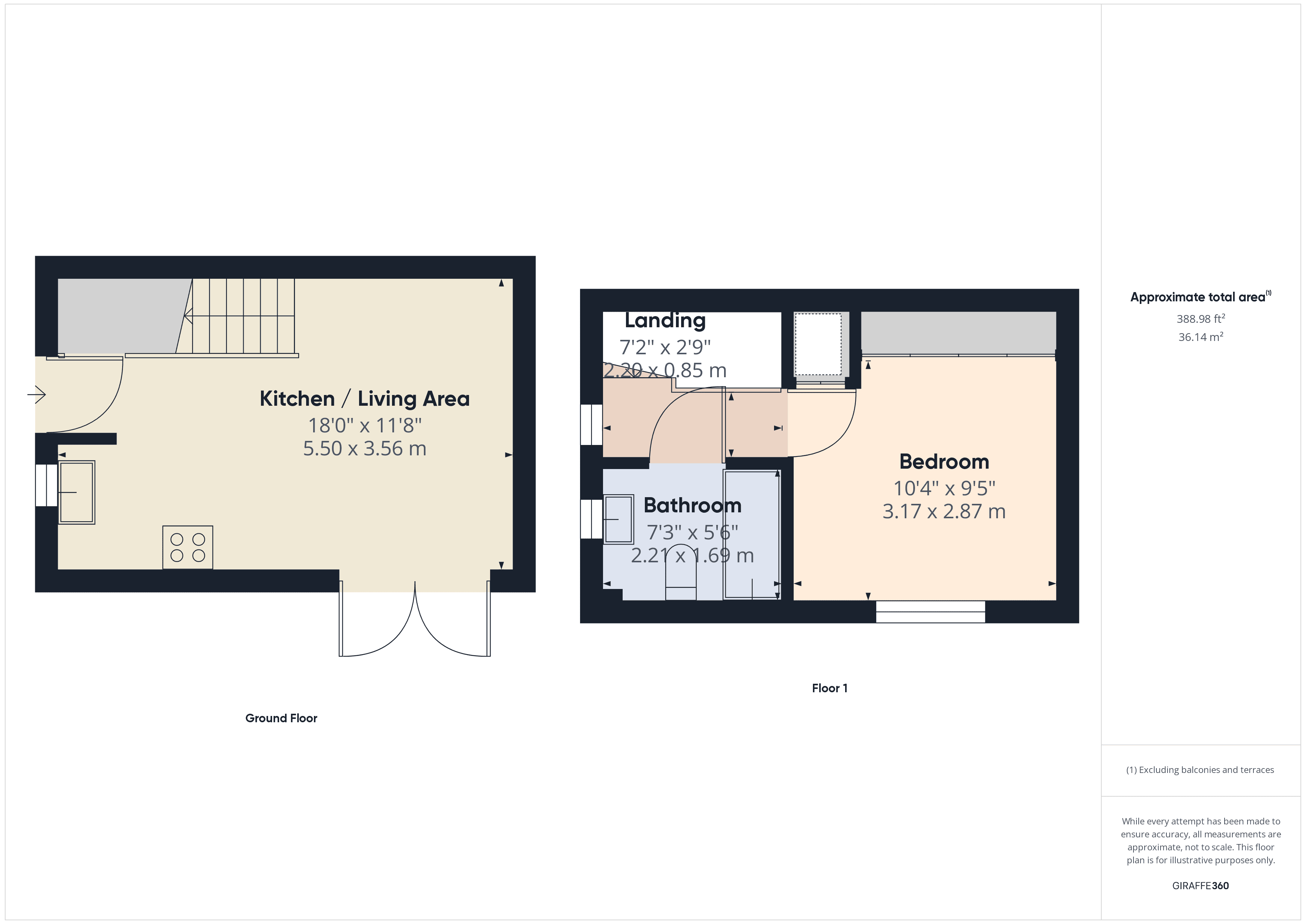 Property EPC 1