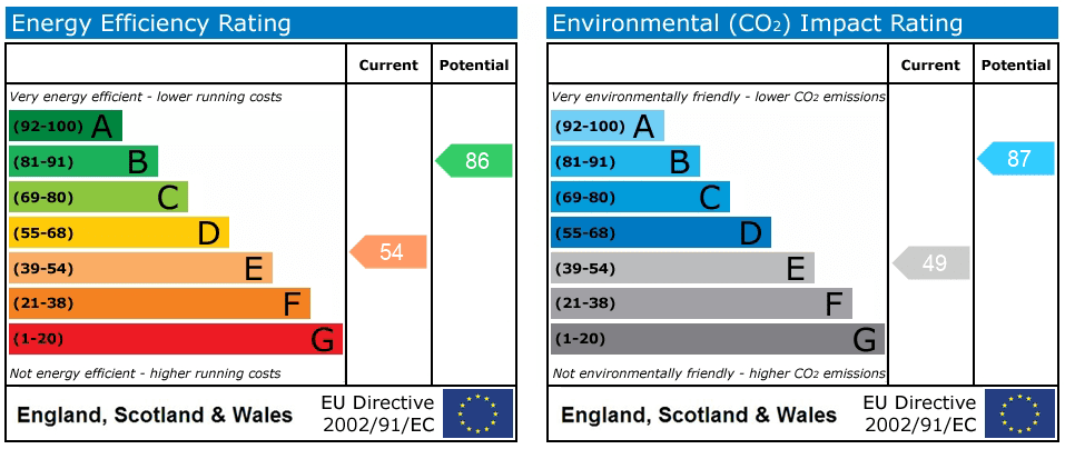 Property EPC 1