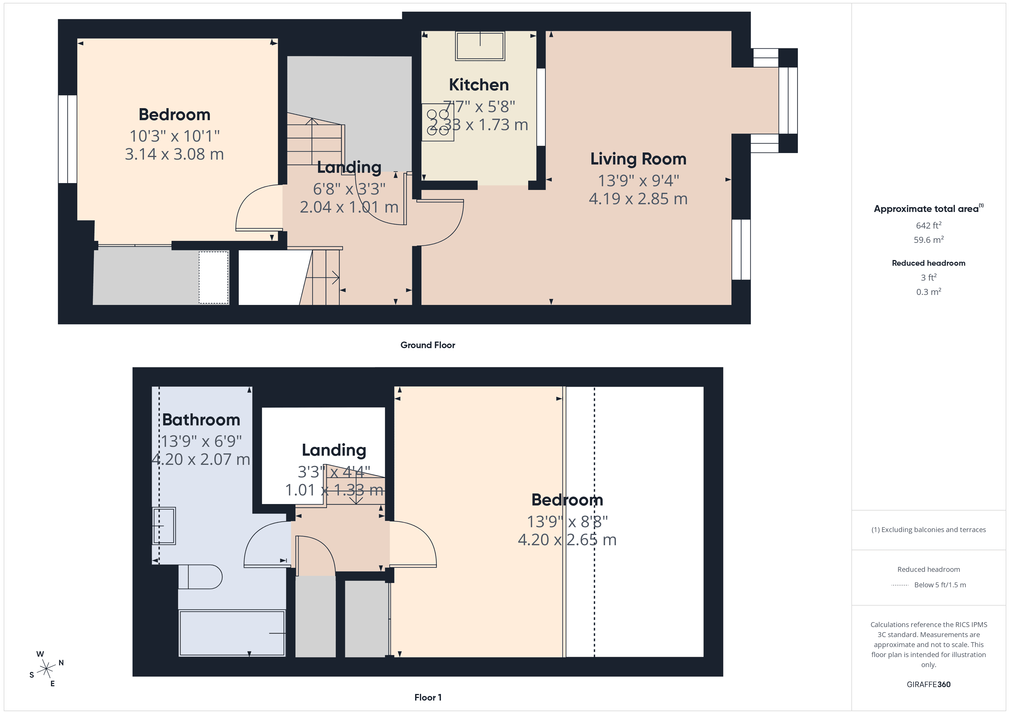 Property EPC 1