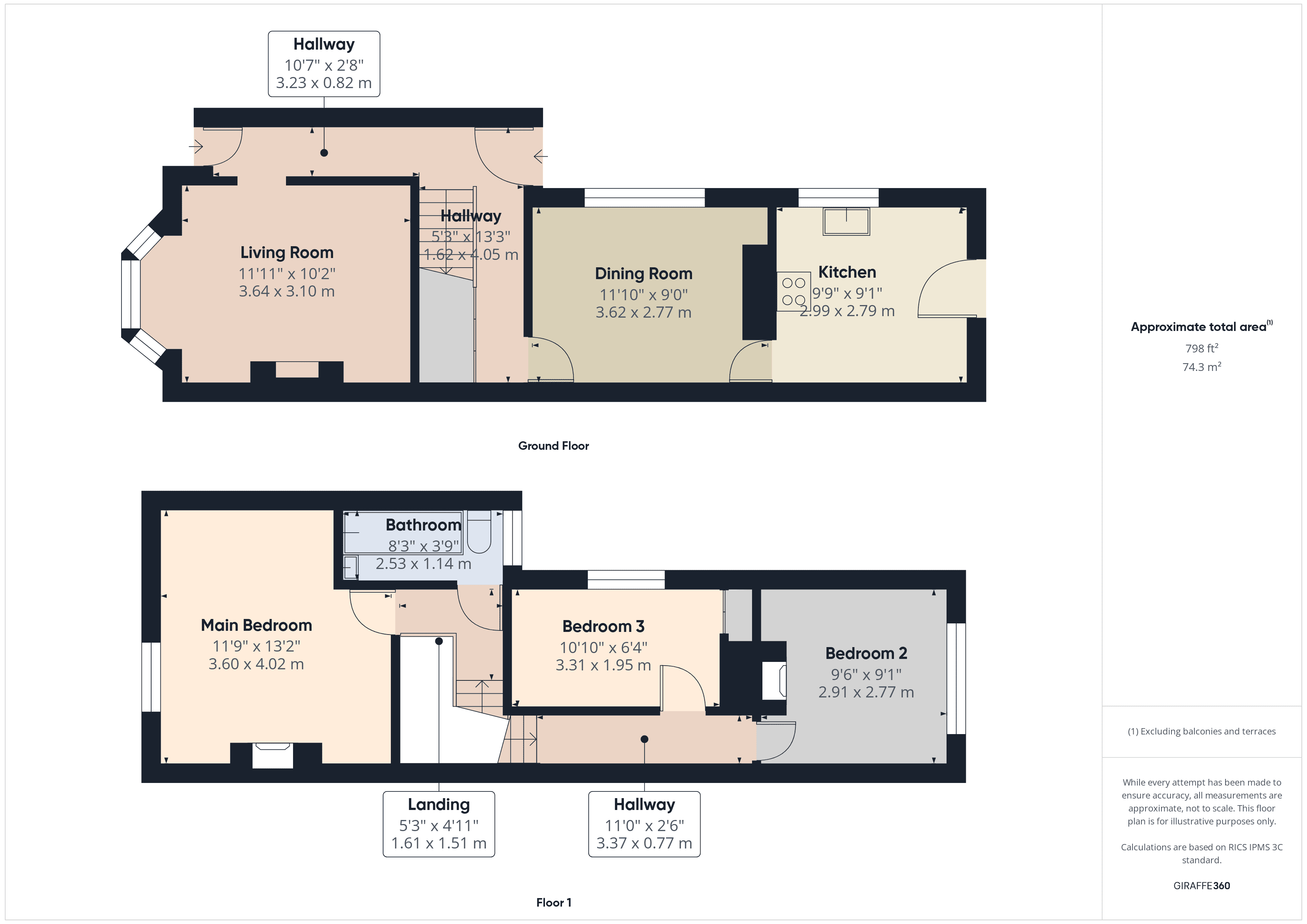 Property Floorplans 1