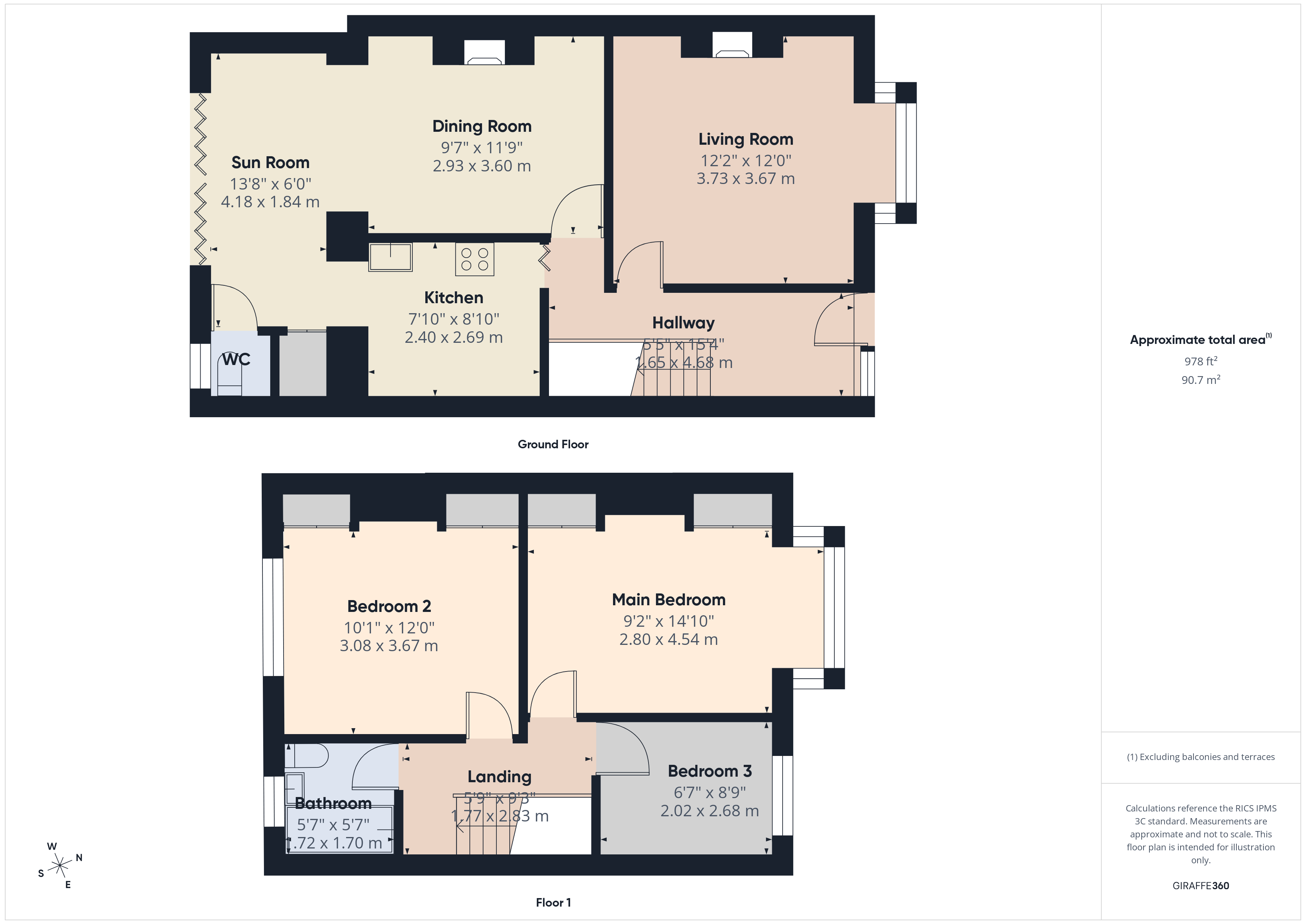 Property EPC 1