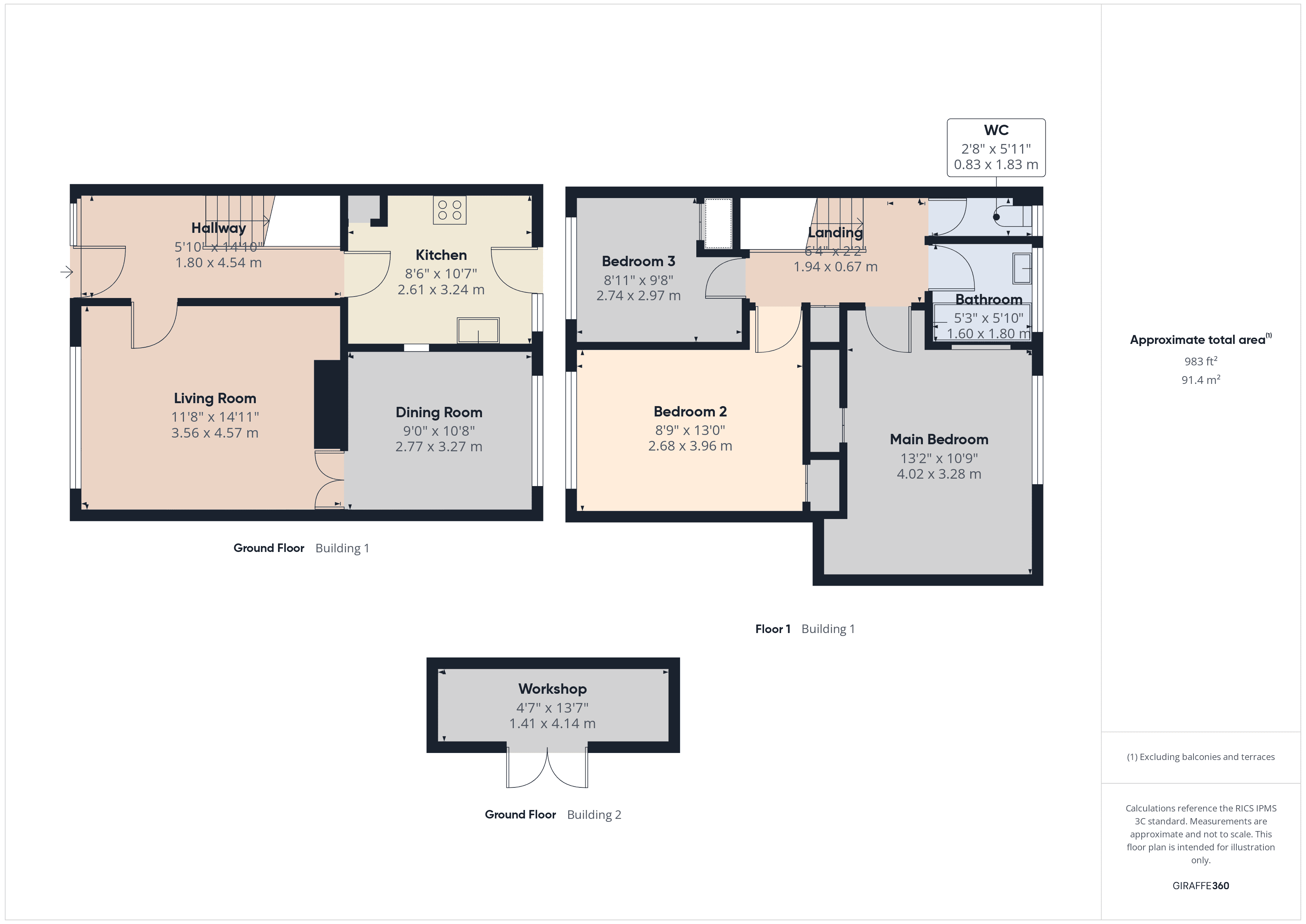 Property EPC 1