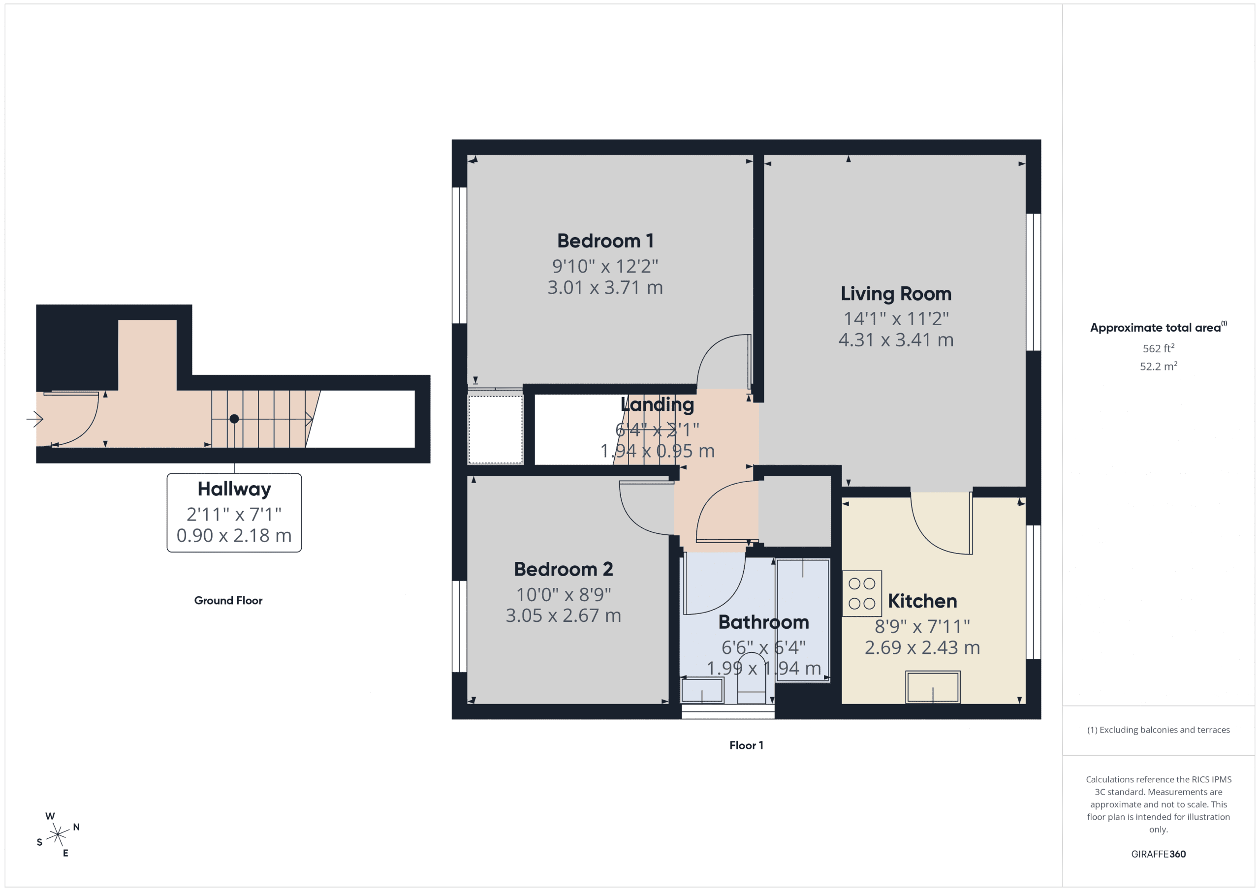 Property EPC 1