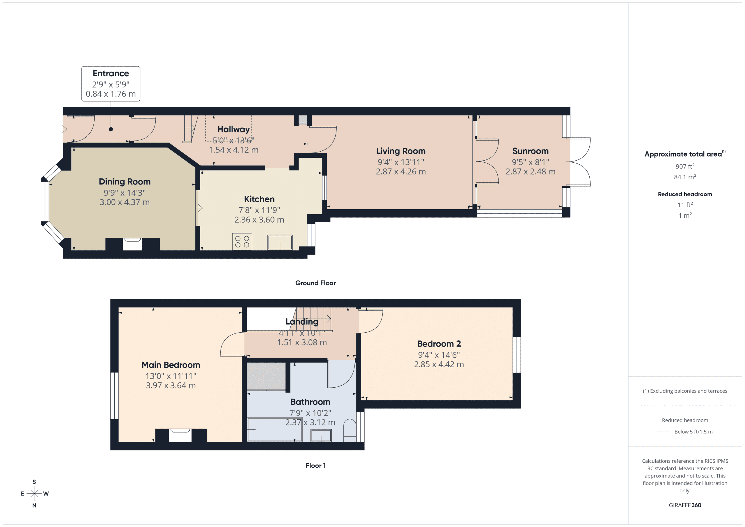 Property EPC 1