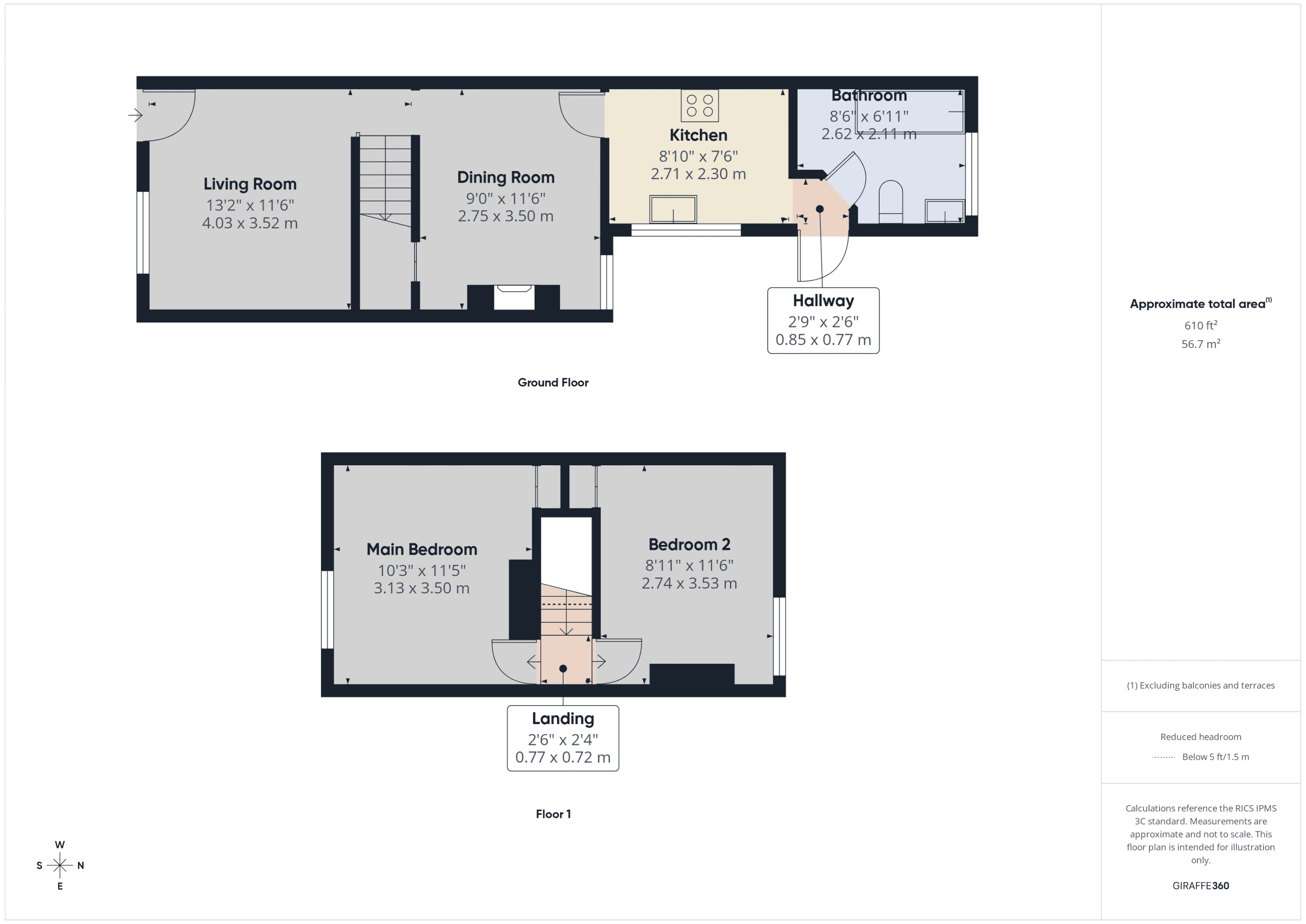 Property EPC 1
