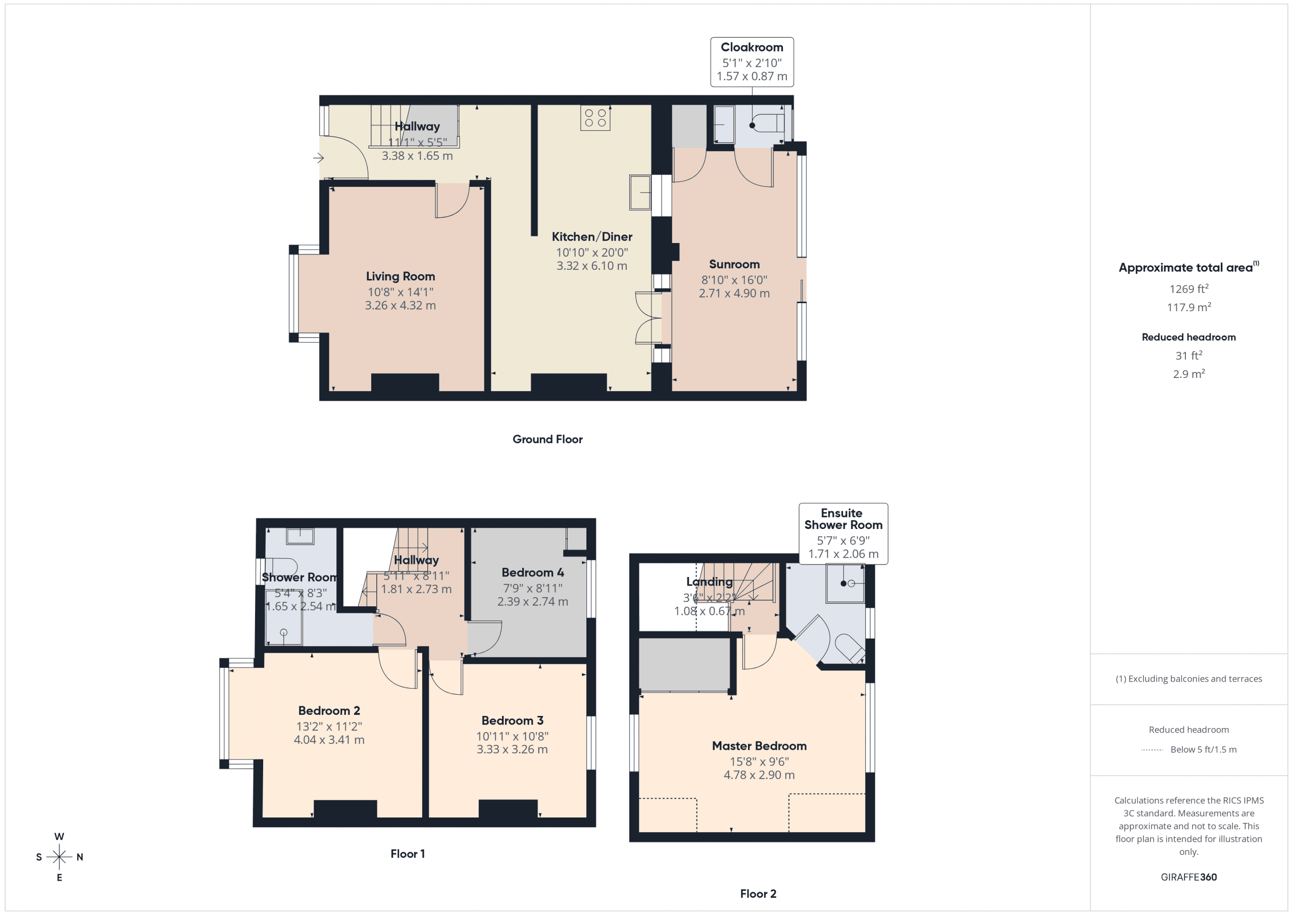 Property EPC 1