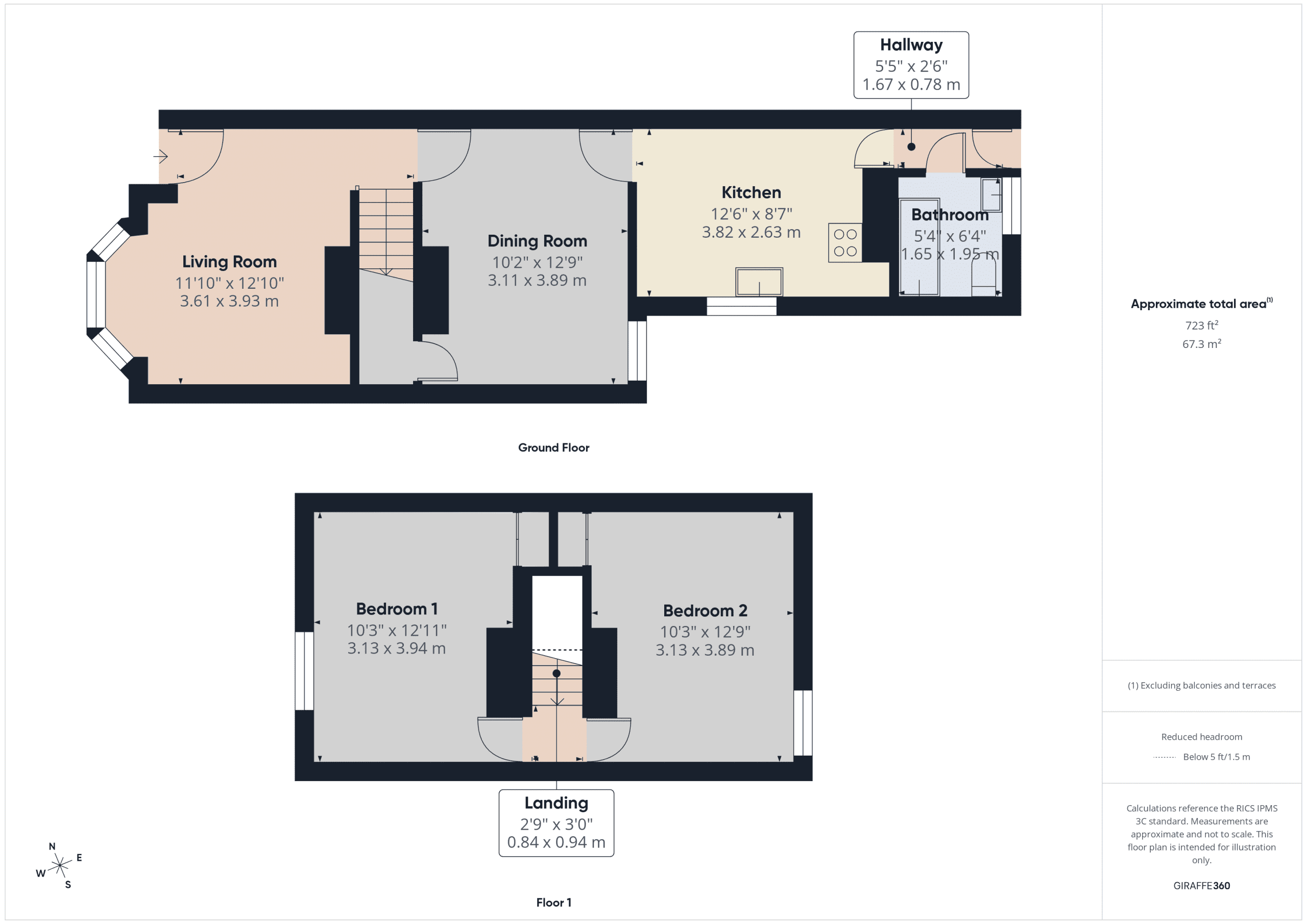 Property EPC 1
