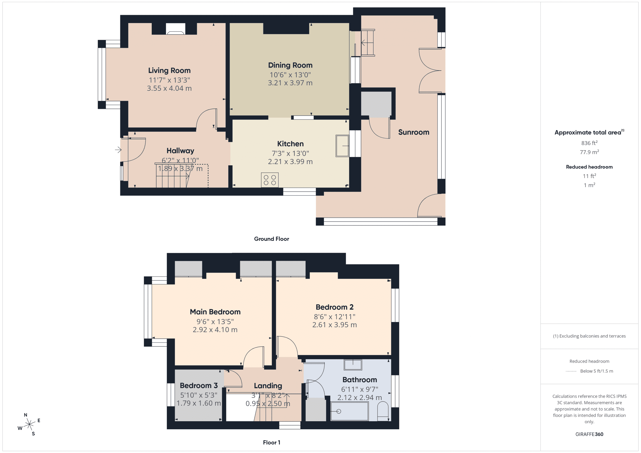 Property Floorplans 1