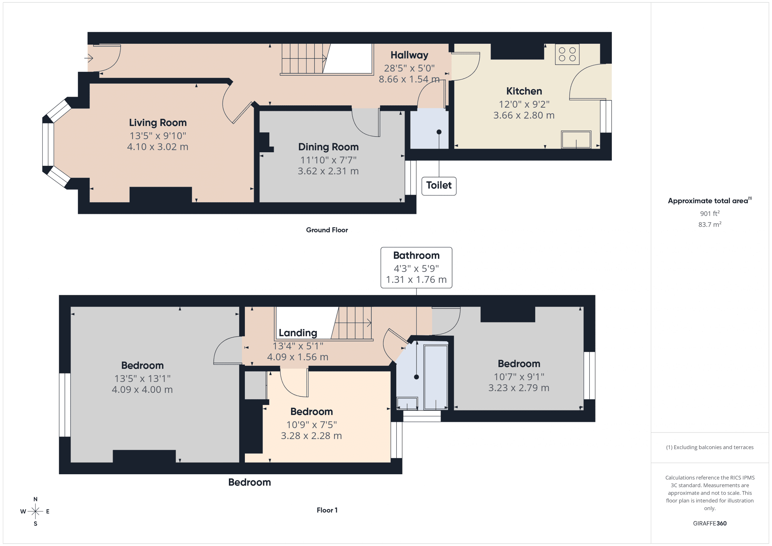 Property EPC 1