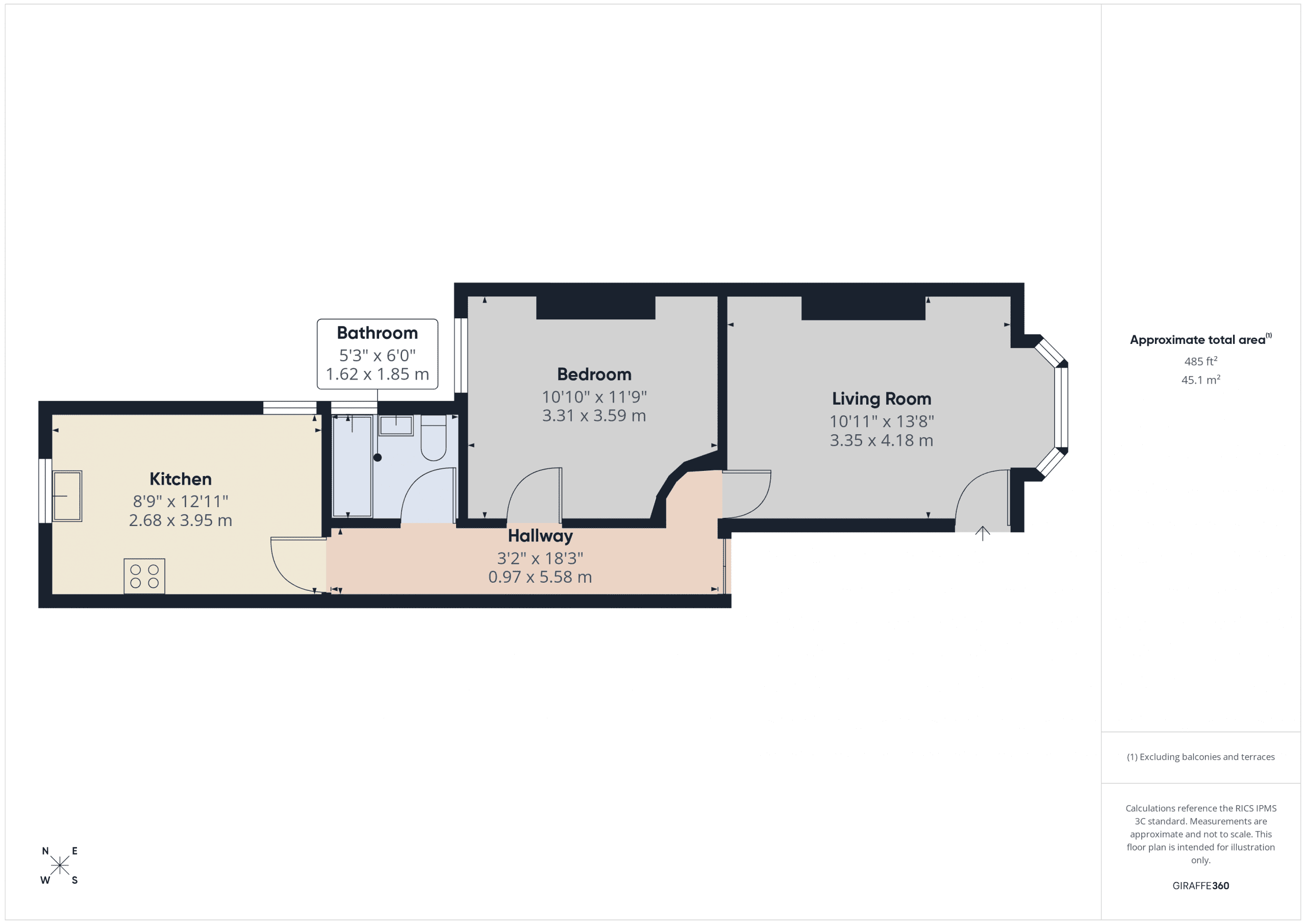 Property EPC 1