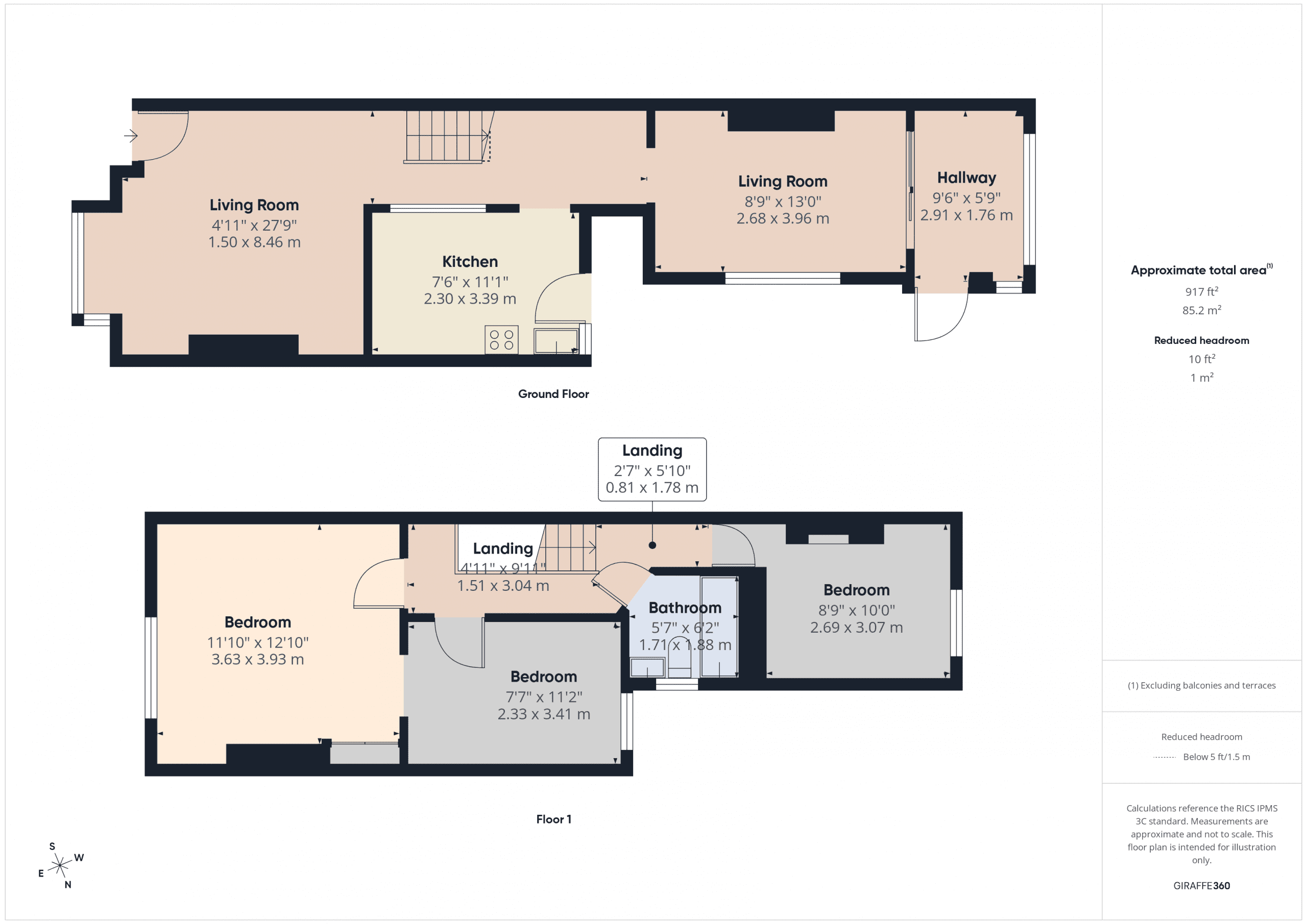 Property EPC 1