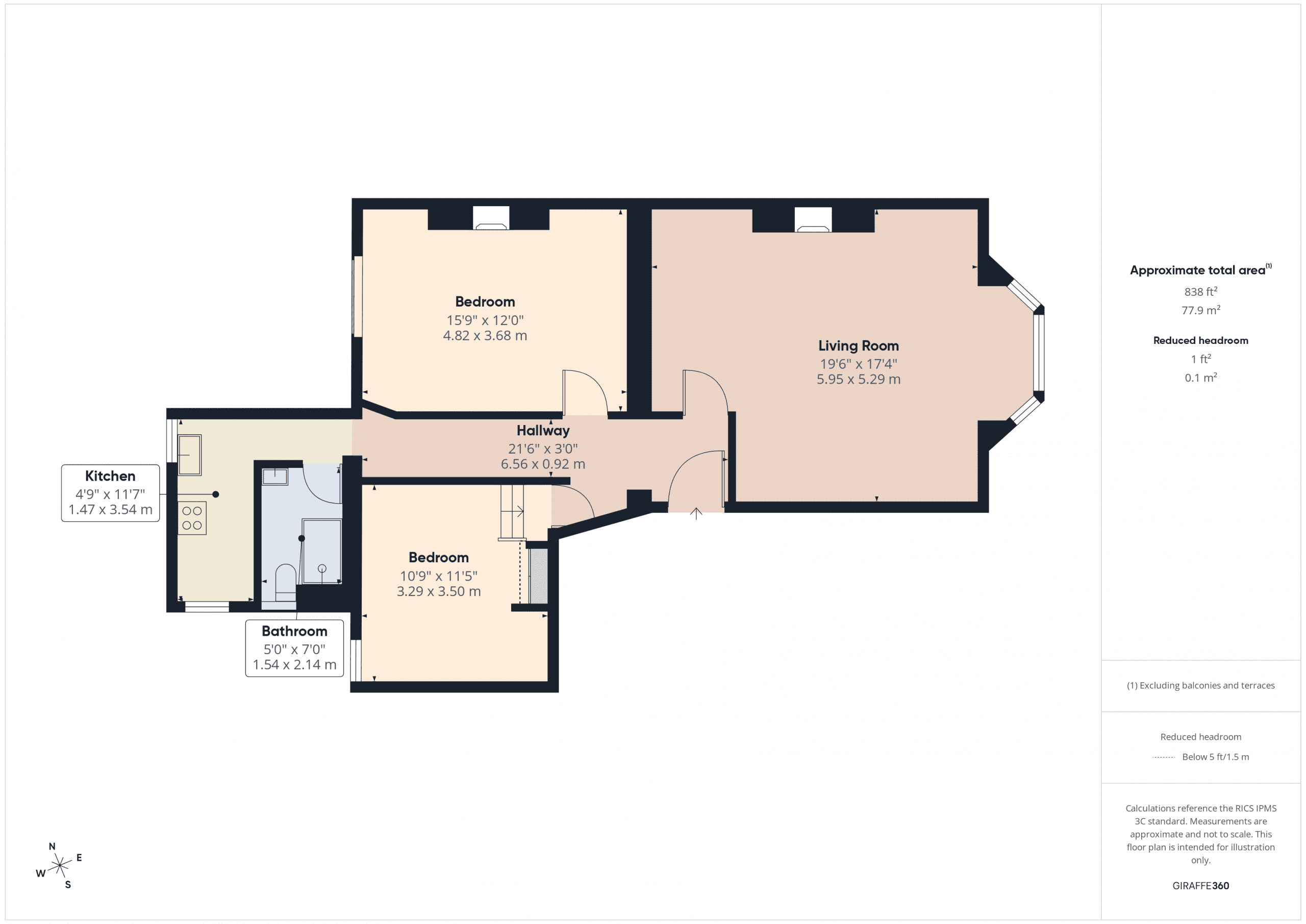 Property Floorplans 1