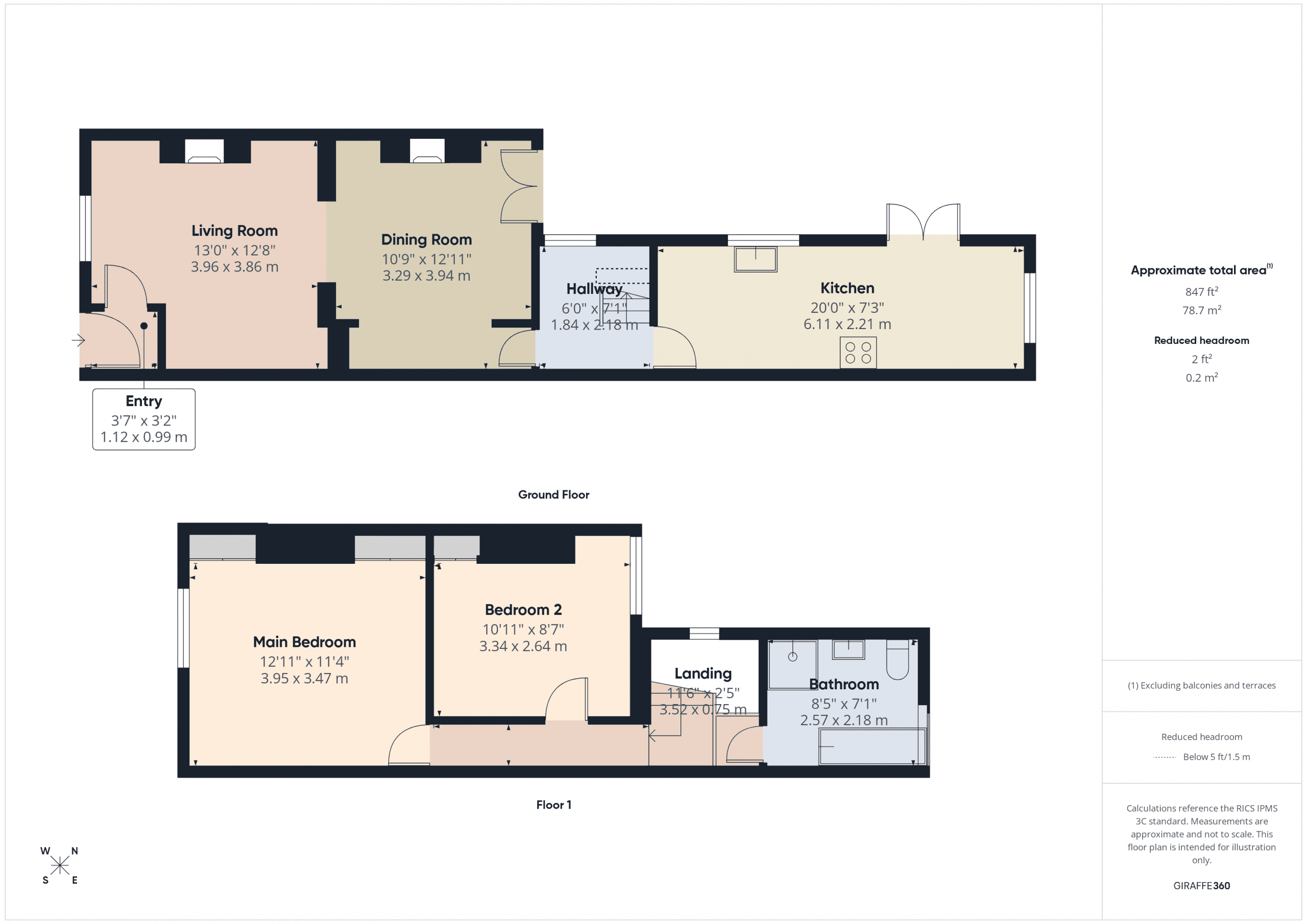 Property EPC 1
