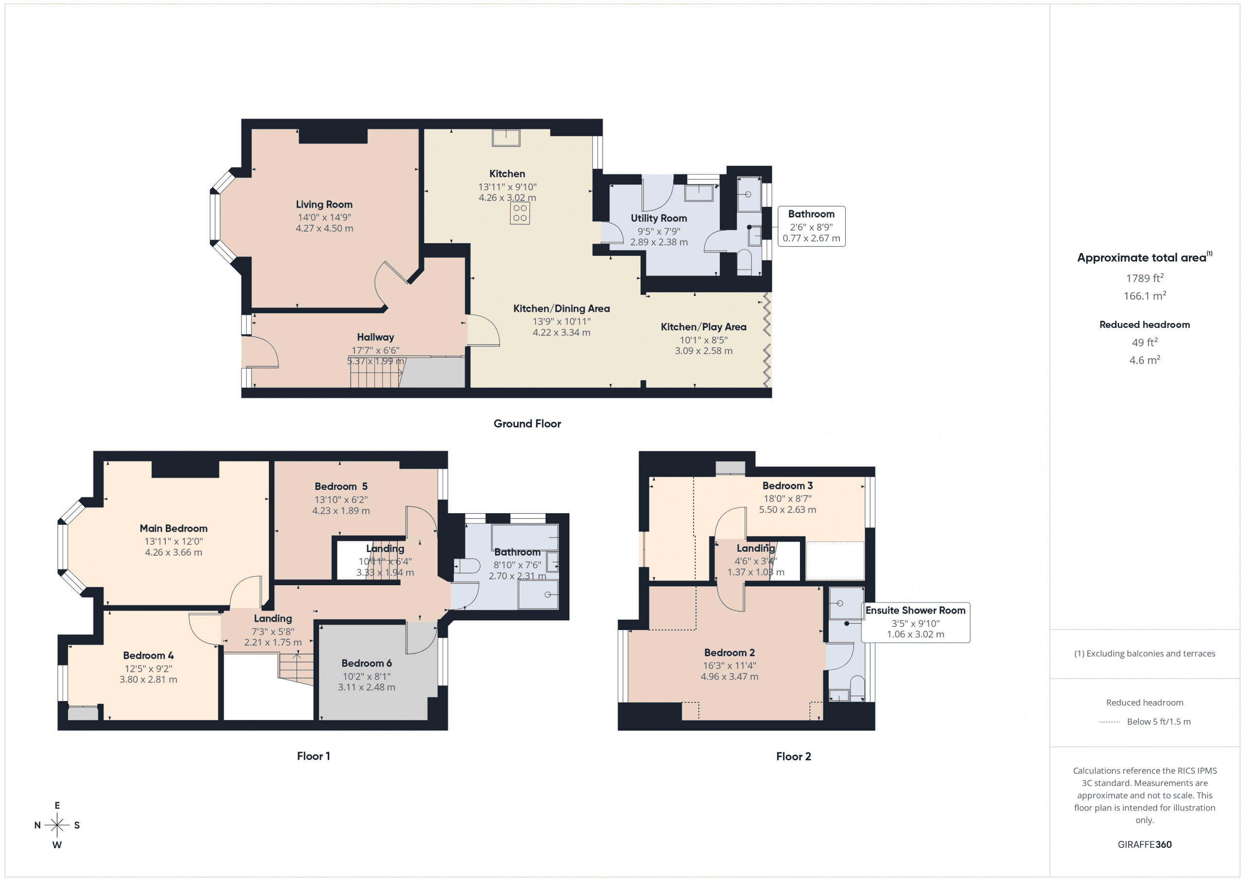 Property EPC 1