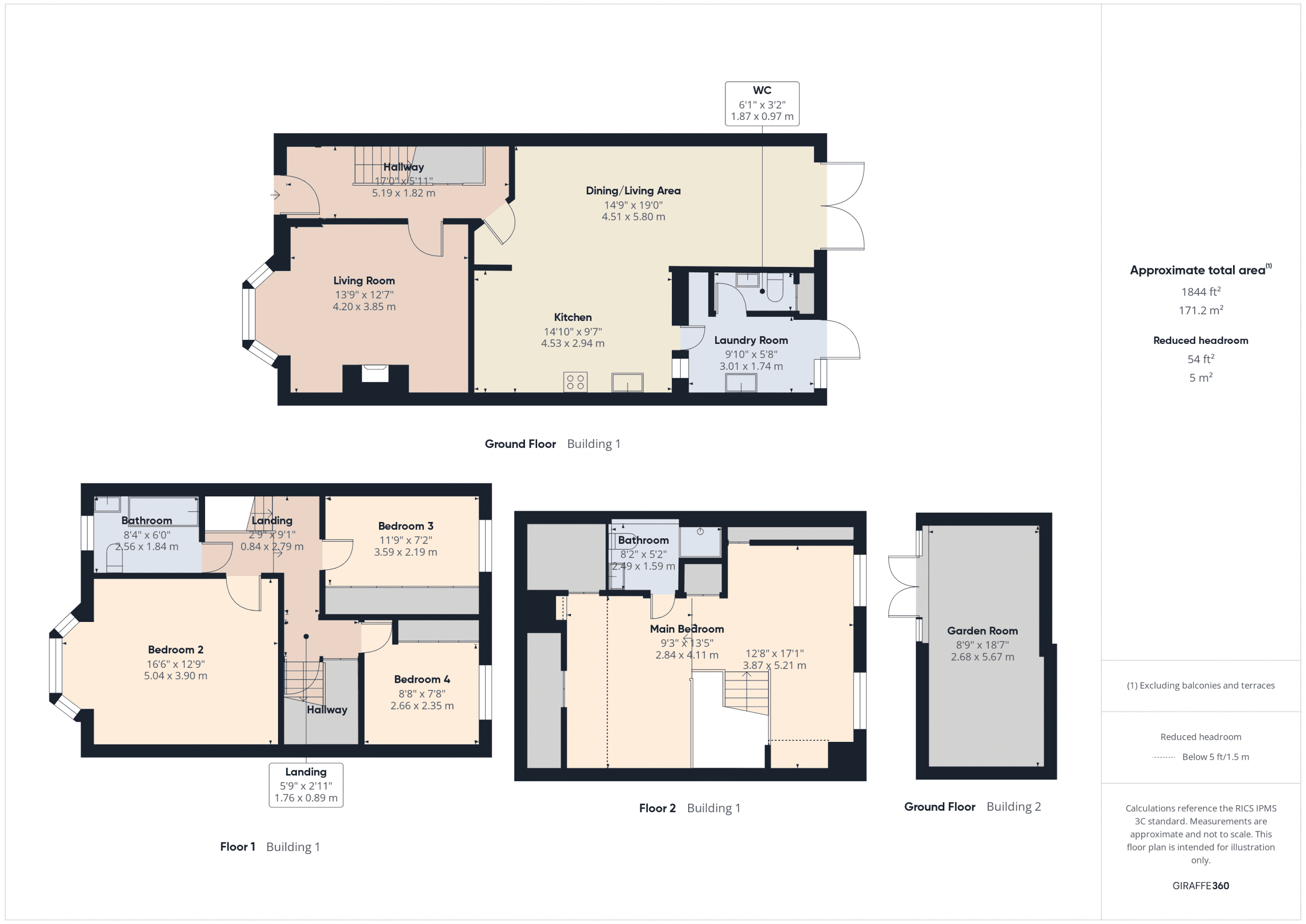 Property EPC 1