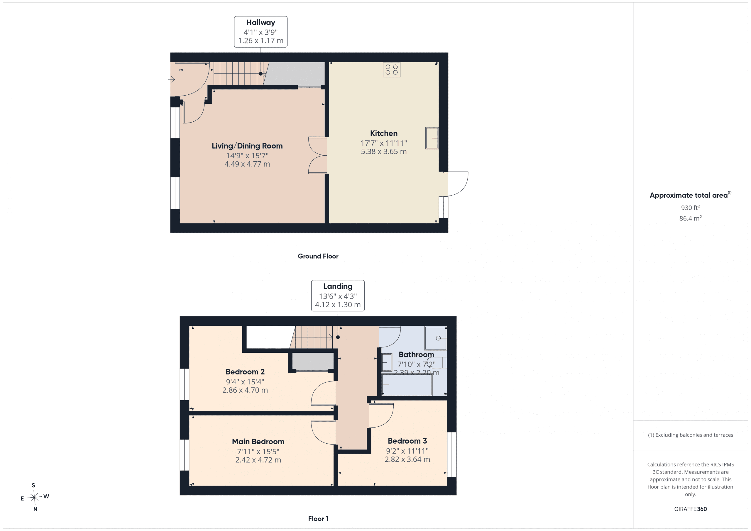 Property EPC 1