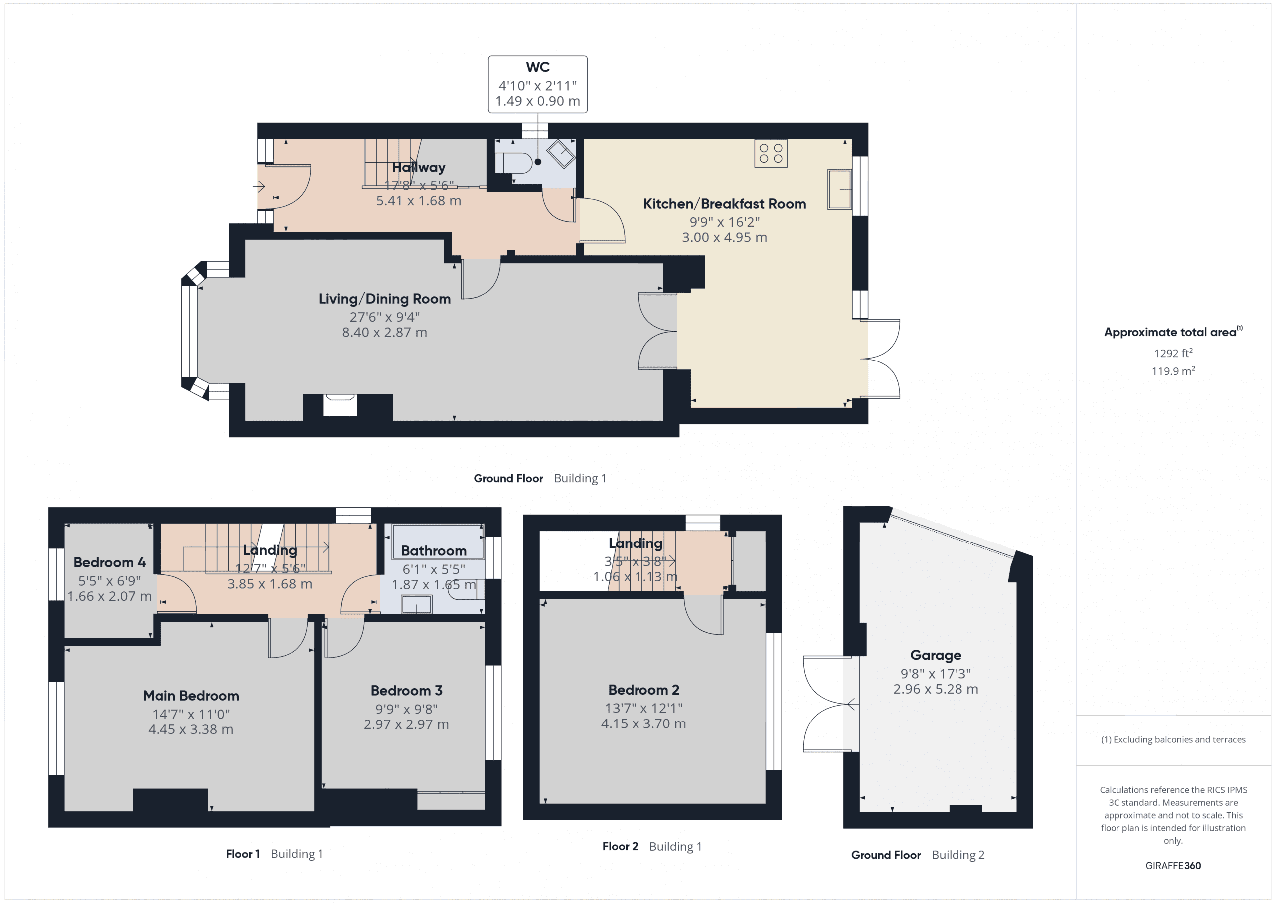 Property EPC 1